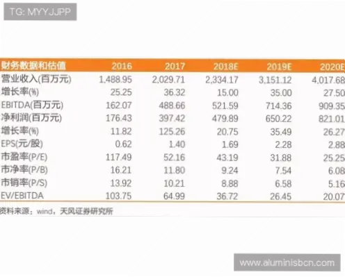 od体育投注额度高是否意味着风险更大？